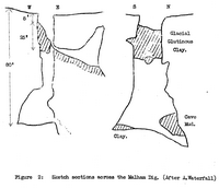 CRG T4-2 Malham Dig